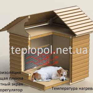 Пленочное отопление, подогрев будок и вольеров для собак 50х75см, Пленочное отопление, подогрев будок и вольеров для собак 50х50см