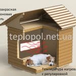 отопление-в-будке, Обогрев будок карбоновыми панелями
